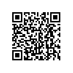 CRCW0603510KJNEAHP QRCode