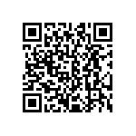 CRCW060351R1FKTA QRCode