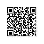 CRCW060356R0JNEAHP QRCode