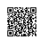 CRCW06035M60JNEA QRCode