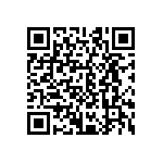 CRCW06035R60FKEAHP QRCode