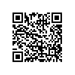 CRCW06035R60FNEB QRCode