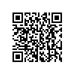 CRCW06035R76FNEA QRCode