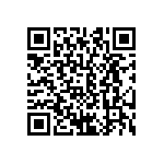 CRCW06035R90FMTA QRCode