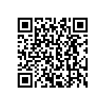 CRCW060360R4FKEC QRCode