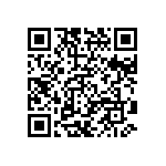 CRCW0603620KFKEA QRCode