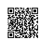 CRCW0603620KJNEB QRCode