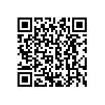 CRCW0603620RFKTA QRCode