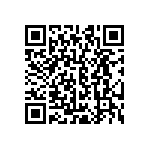 CRCW0603620RJNEC QRCode