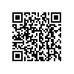 CRCW060363R4FKEAHP QRCode