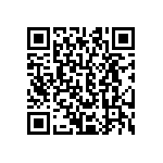 CRCW060368R0FKEC QRCode