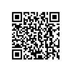 CRCW06036M80FKEB QRCode