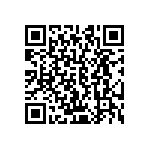 CRCW06036M80JNEB QRCode