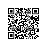 CRCW06036R04FNEA QRCode