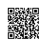 CRCW06036R20FNEA QRCode