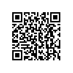 CRCW06036R65FNEB QRCode