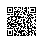 CRCW06036R80FKEAHP QRCode