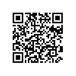 CRCW06036R80FKTA QRCode