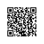 CRCW06036R98FNTA QRCode