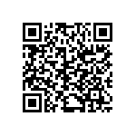 CRCW0603715KDKEAP QRCode