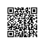 CRCW0603715RDKEAP QRCode