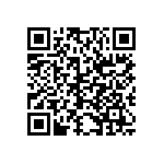 CRCW0603715RDKTAP QRCode