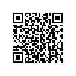 CRCW060371R5FKEB QRCode