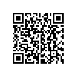 CRCW060373R2FKEAHP QRCode