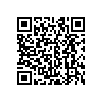 CRCW0603750RJNEAHP QRCode