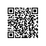 CRCW060375R0JNEAHP QRCode