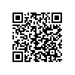 CRCW06037K87DKEAP QRCode