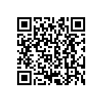 CRCW06037R87FMTA QRCode