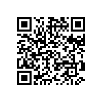 CRCW060382R5DKEAP QRCode