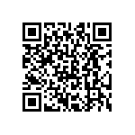 CRCW060382R5FKTB QRCode