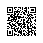 CRCW060384R5FKEAHP QRCode
