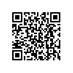 CRCW060384R5FKEB QRCode