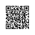 CRCW060386R6FKEB QRCode