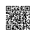 CRCW0603887KFKEB QRCode