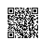CRCW0603887RFKEA QRCode