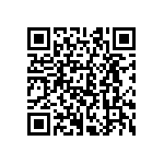 CRCW06038K66FKEAHP QRCode