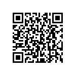 CRCW06038M20JNEA QRCode