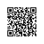 CRCW06038M66FKEA QRCode