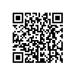 CRCW06038R20FNEA QRCode