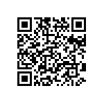 CRCW06038R25FNEA QRCode