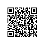 CRCW06038R45FMTA QRCode