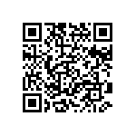 CRCW06038R45FNEA QRCode