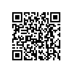 CRCW06038R66FKTA QRCode