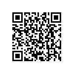 CRCW06038R87FKEA QRCode