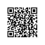 CRCW060391R0JNEA QRCode