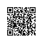 CRCW060393K1FKEA QRCode